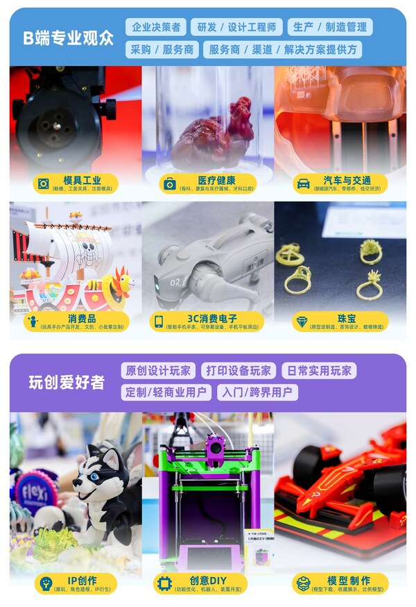 *2026年TCT深圳展重点邀约的观众核心行业领域