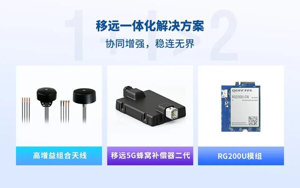 移远蜂窝天线补偿器二代：让弱网场景也能畅快连接