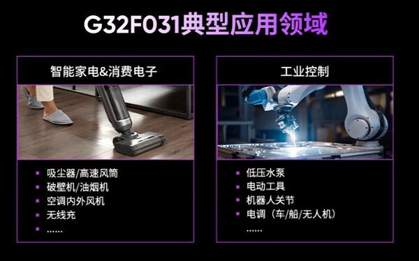 新品发布 | 极海全新一代G32F0平台首款电机控制MCU--G32F031