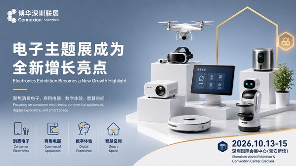 电子主题展成为全新增长亮点