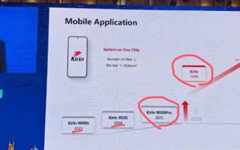 第一款 “韬定律” 手机要来了！华为Mate 90首发麒麟2026：性能曝光 远超预期