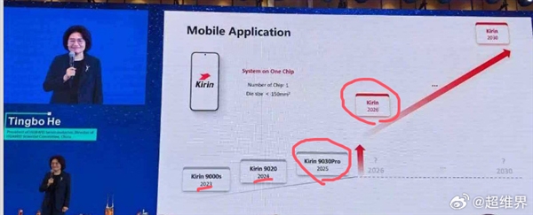 第一款 “韬定律” 手机要来了！华为Mate 90首发麒麟2026：性能曝光 远超预期