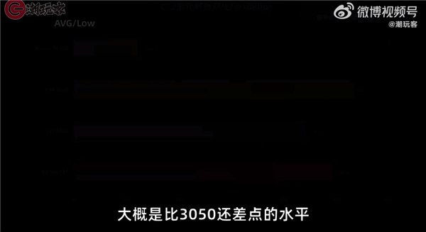 目前仅RTX 4060一半水平！3299元的砺算科技7G100国产显卡性能一览：你觉得如何