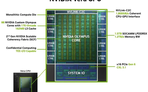 单核性能提升50%！NVIDIA首款Vera CPU正式交付 黄仁勋：想卖给中国市场