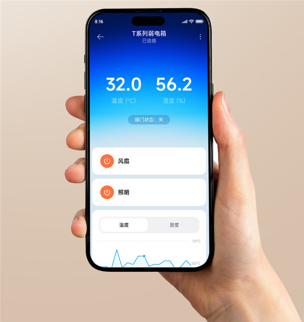 399元起！易来智能弱电箱面板众筹开售：自带风扇 支持米家App