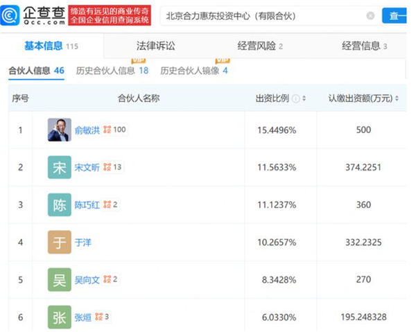 俞敏洪持股公司出事！合伙人签字被认定造假 官方直接罚款