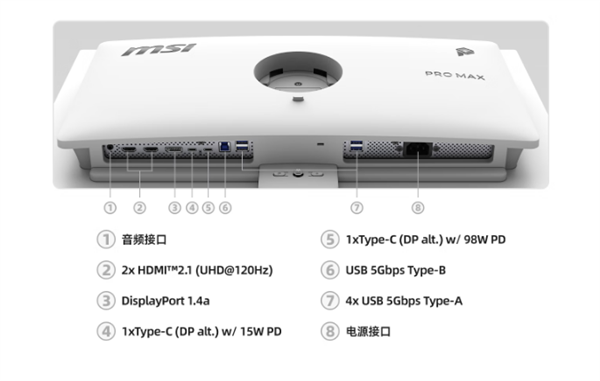 微星PRO MAX系列第四代雾面QD-OLED显示器4799元起：有效抑制环境光干扰
