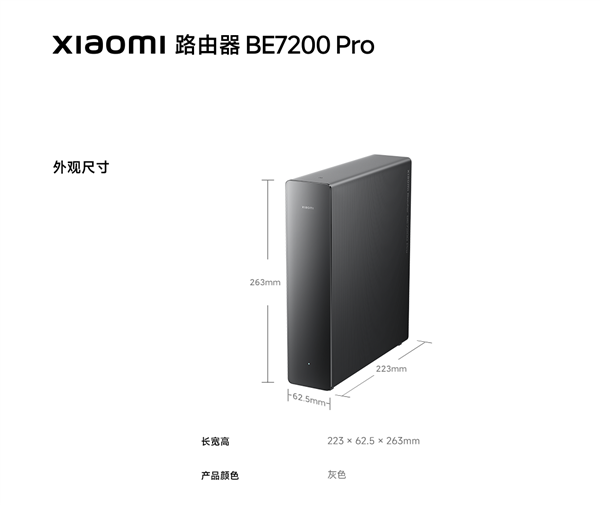 首发883.15元！小米路由器BE7200 Pro开售：全2.5GE网口 家里网关都省了