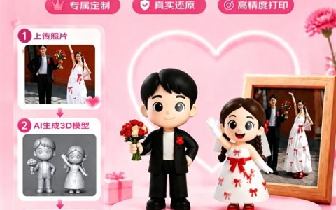 京东宣布上线3D打印定制服务：照片秒变人偶 宠物也能做手办 超还原