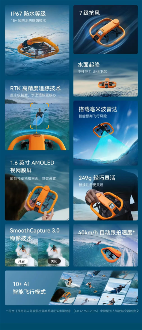 全球首款100%防水飞行相机！零零科技发布哈浮AQUA：8999元起