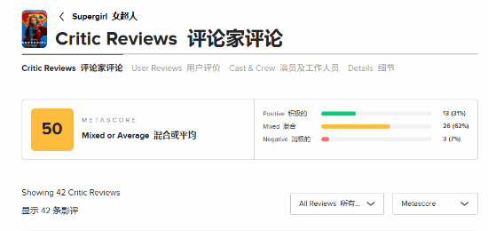 新《超女》拉完了！M站评分仅50分
