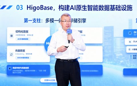 HigoBase正式发布：瀚高股份以开源链接世界，定义AI时代智能数据基座