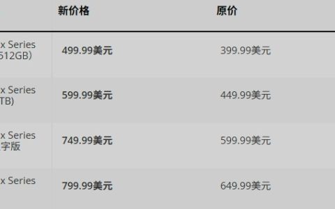 Xbox再次涨价