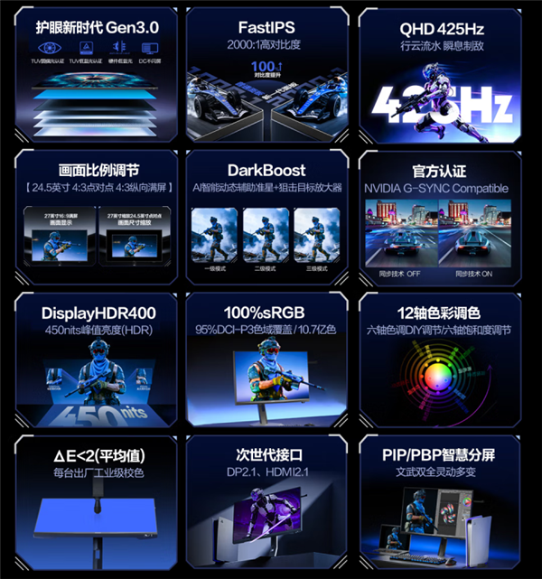 2499元！AOC新品高刷电竞显示器上市：425Hz超高刷新率面板 支持1ms GTG响应