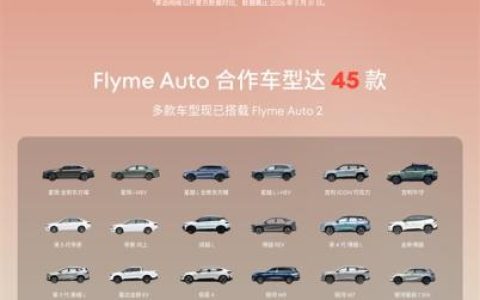 单月狂飙14万辆！魅族Flyme Auto合作车型累计销量突破300万辆大关