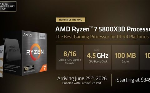 能打i9-14900K！AMD锐龙7 5800X3D十周年纪念版发布：售价2300+元