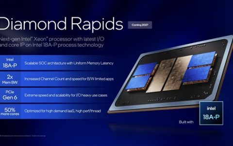 192个全P核 Intel下代至强CPU确认：二代18A工艺、16通道内存