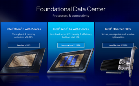 Intel至强6+正式发布：288核心864MB缓存、首次支持国密算法