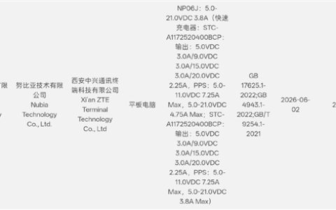 行业最强游戏平板！红魔游戏平板5 Pro入网：内置豆包大模型