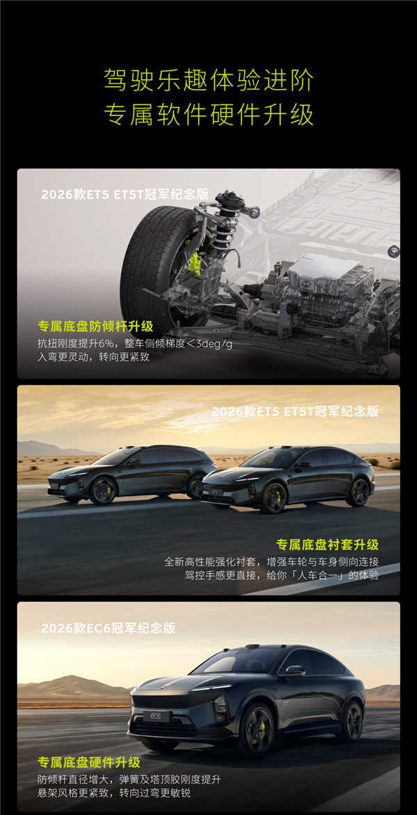 租电20.5万起！蔚来2026款ET5、ET5T、EC6冠军纪念版上市：专属外观设计