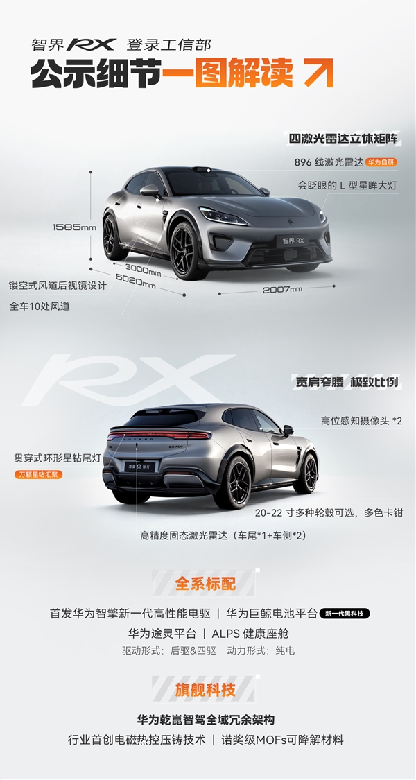 小米YU7最直接竞品 智界RX官宣:首发华为高性能电驱