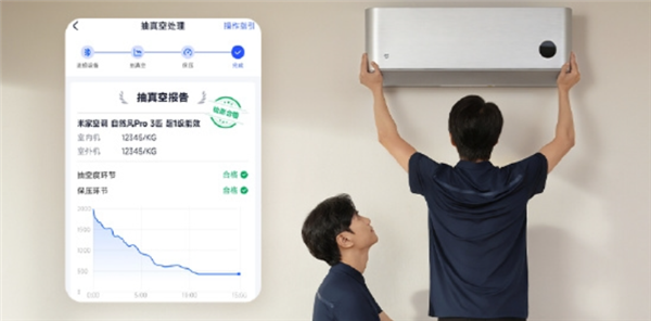 小米空调数字抽真空服务已服务超百万家庭：好评率超99%
