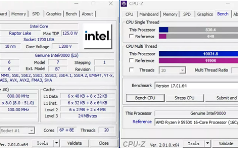 CPU-Z 2.20.2正式版发布：支持Intel三大平台及AMD锐龙AI Max