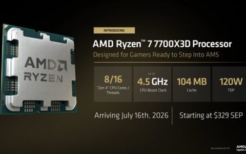 最便宜的8核X3D来了！AMD推出锐龙7 7700X3D：售价约2200元