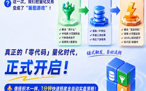 水母量化不断完善策略工具，开展年中用户回馈