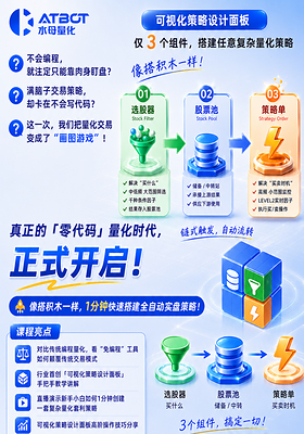 水母量化不断完善策略工具，开展年中用户回馈