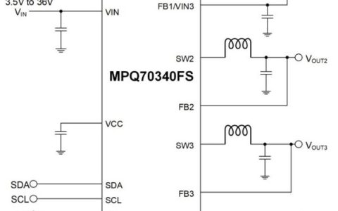 MPS发布车规级PMIC新品，助力智能汽车摄像头与座舱感知系统升级