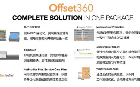 爱色丽Offset 360全新上市，智领胶印新未来！
