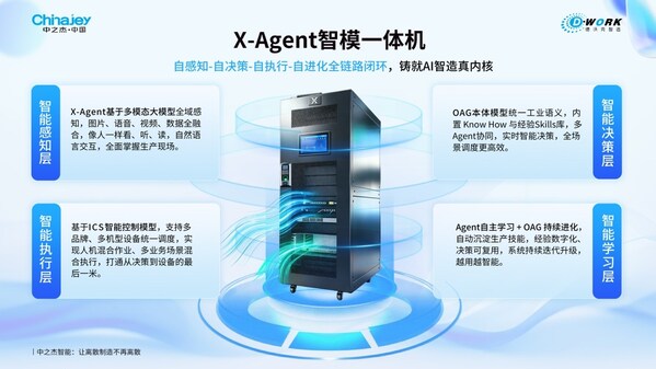 把老厂长装进X-Agent智模一体机，开机即用，越用越智能！