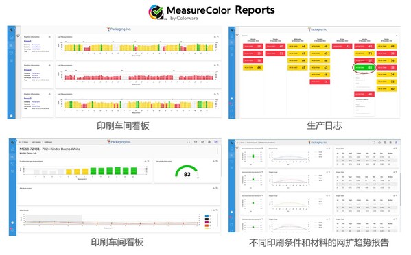 爱色丽Offset 360全新上市,智领胶印新未来!
