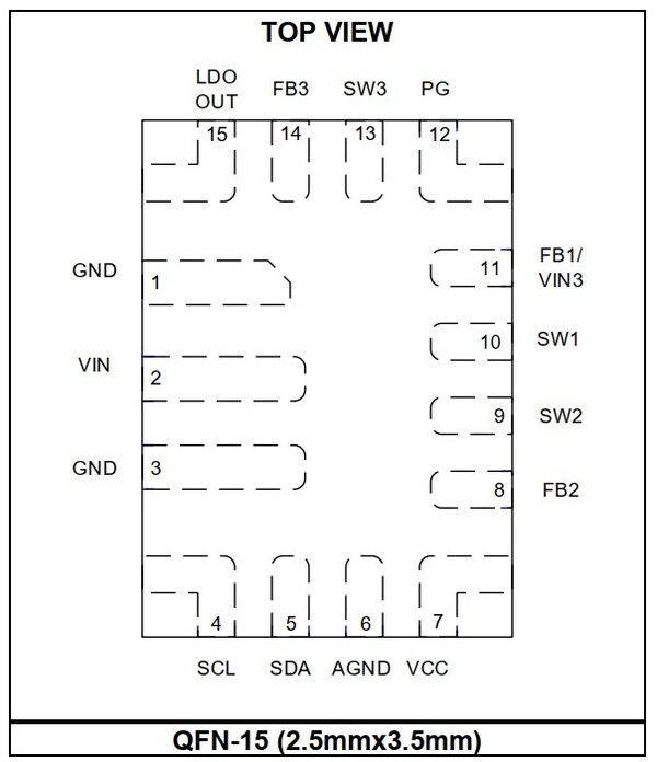 MPQ70340FS-AEC1 封装示意图 MPQ70340FS-AEC1 封装示意图