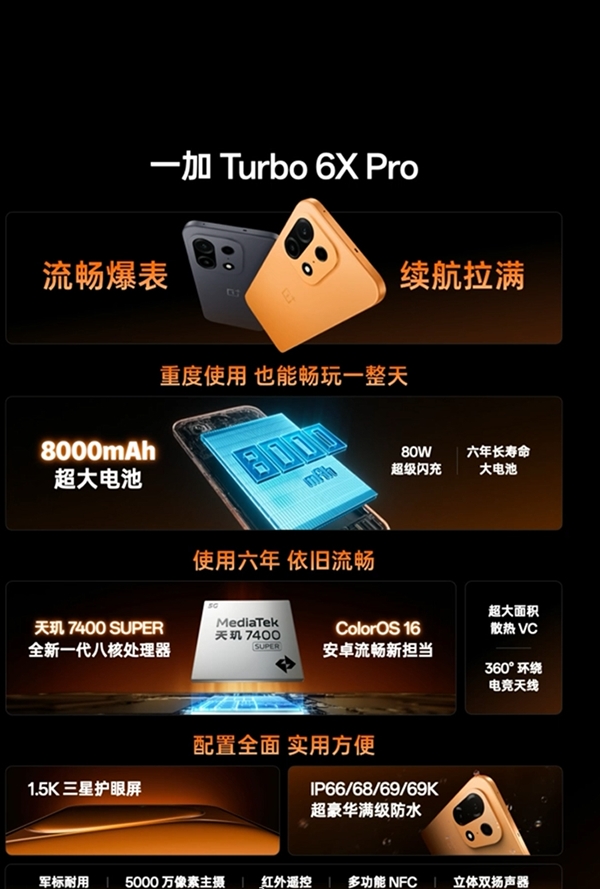 一加Turbo 6X系列发布：无频闪LCD屏荣光再现 1499元起