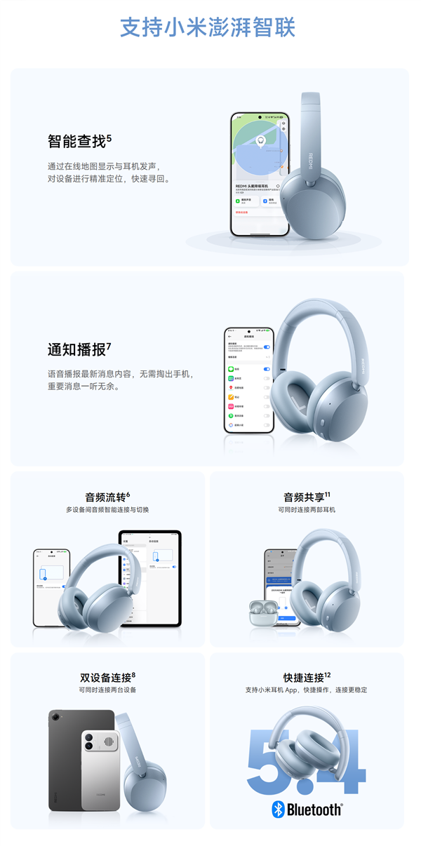 349元！REDMI首款头戴降噪耳机发布：42dB降噪 72小时长续航