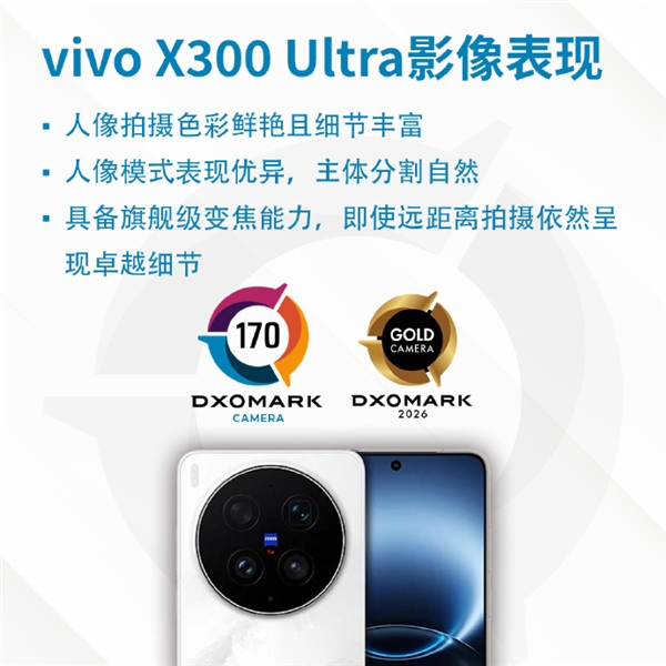 全球第三！vivo X300 Ultra DXO影像得分170：人像拍摄出色 领先iPhone 17 Pro
