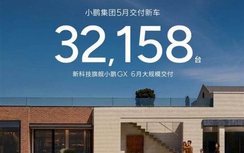 GX上市即爆单 12小时大定超2.4万台！小鹏5月交付新车32158台