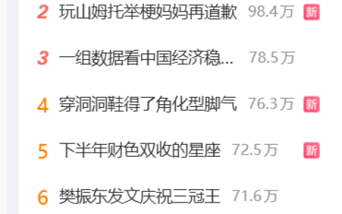 豆包不会做馒头冲上热搜 网友喊话引百万围观 实测真相反转