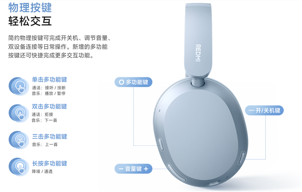 349元！REDMI首款头戴降噪耳机发布：42dB降噪 72小时长续航