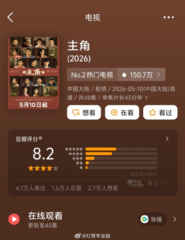 豆瓣8.2!《主角》开播即爆款 播放量破7.85亿