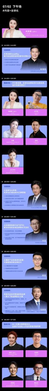 超300+品牌参与，全球品牌节 x AI新商业双主题大会iBrandi Festival全议程曝光