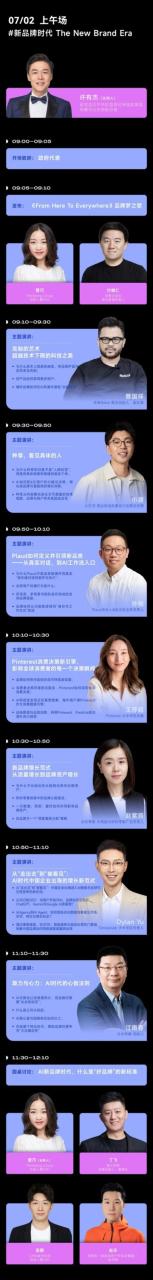 超300+品牌参与，全球品牌节 x AI新商业双主题大会iBrandi Festival全议程曝光
