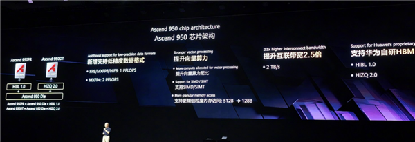 反杀开始!华为昇腾950PR登陆韩国:四分之一价格干翻英伟达H20
