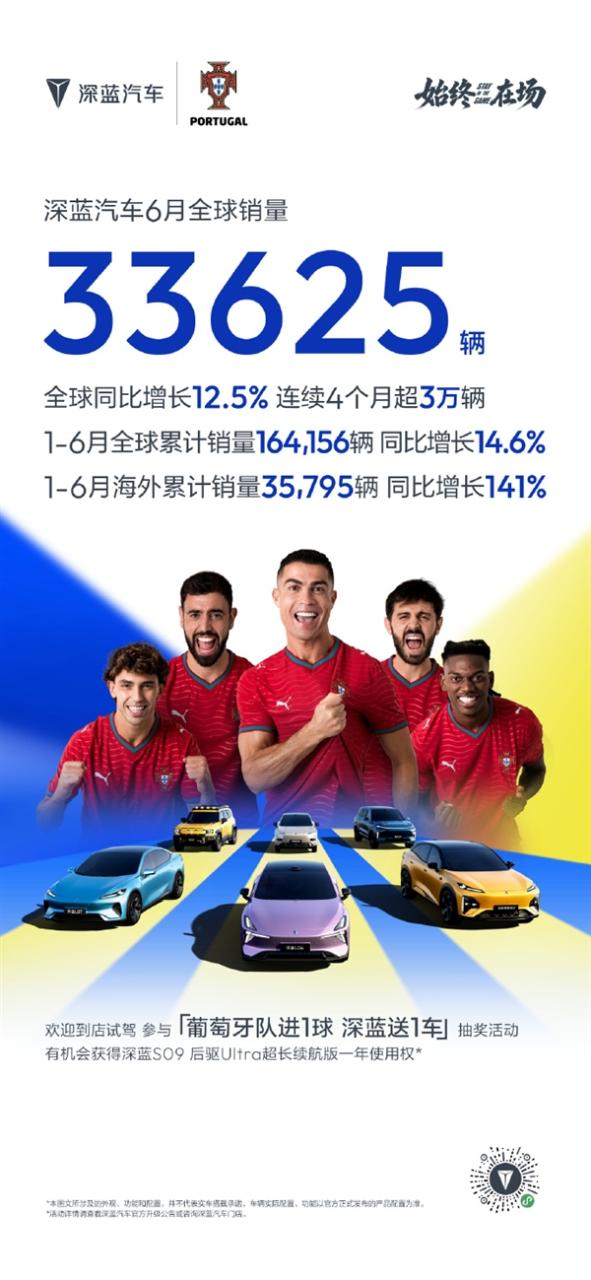 深蓝汽车6月交付33625辆：连续4个月销量破3万