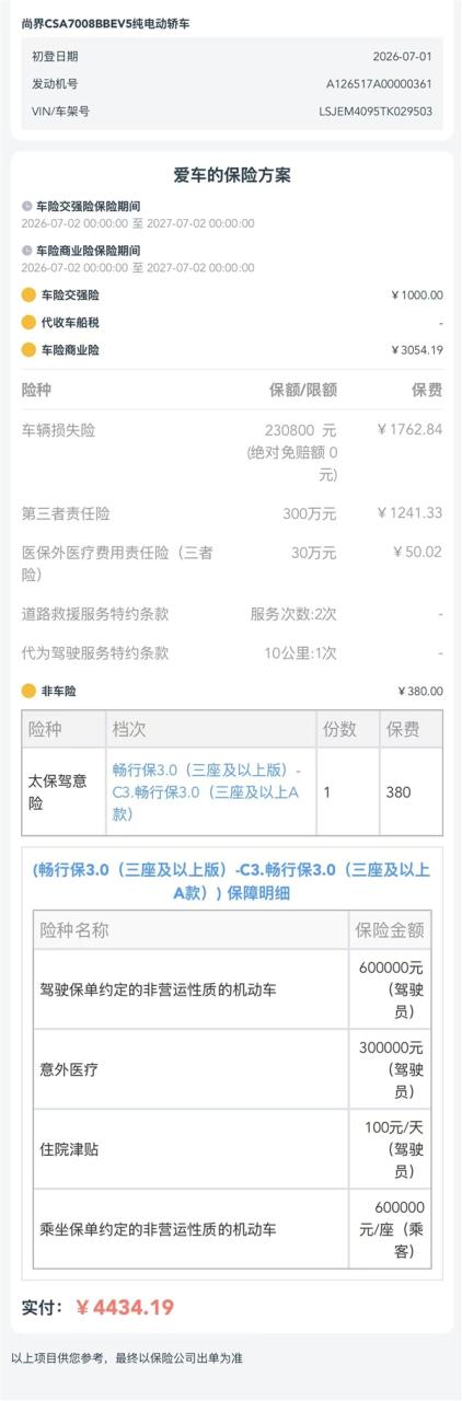 300万三者险！博主分享尚界Z7T首年保费：比很多油车都低