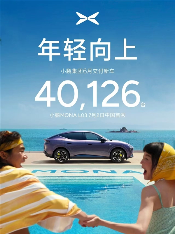 GX上市即爆单 交付已破万台！小鹏6月交付40,126台 大涨15.9%