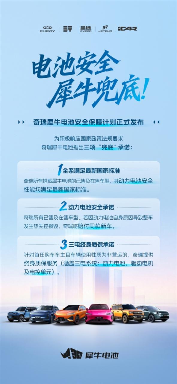 奇瑞宣布犀牛电池安全兜底：起火赔整车