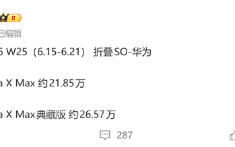 典藏版卖得比标准版还多！华为Pura X Max销量突破48万台